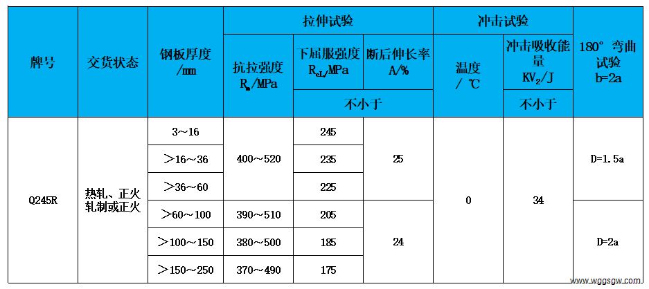 力学性能.jpg