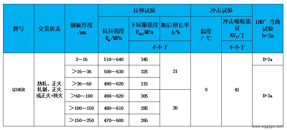 2力学性能.jpg