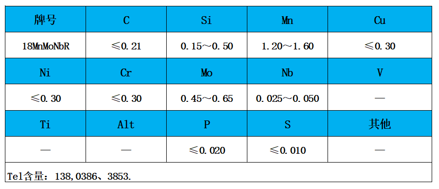 表1 化学成分.jpg