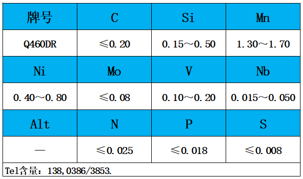 表1 化学成分.jpg