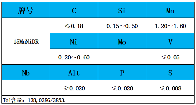 表1 化学成分.jpg