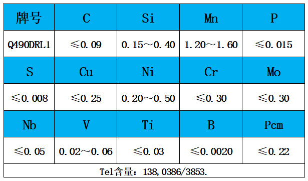 表1 化学成分.jpg