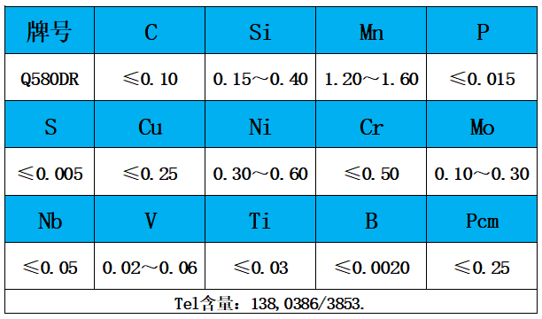 表1 化学成分.jpg