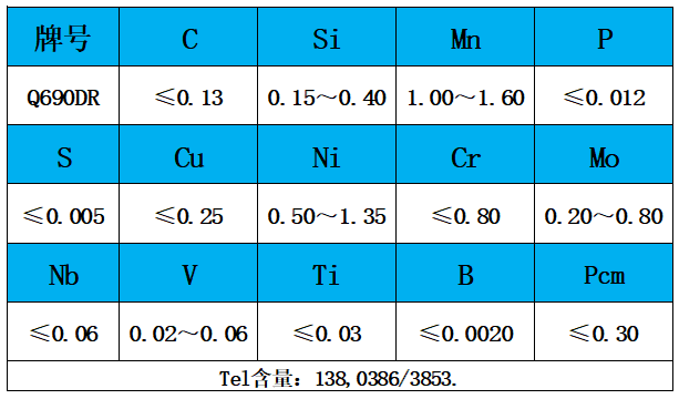 表1 化学成分.jpg