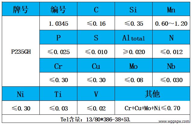 表1 化学成分.jpg