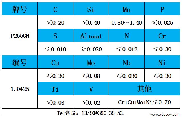 表1 化学成分.jpg