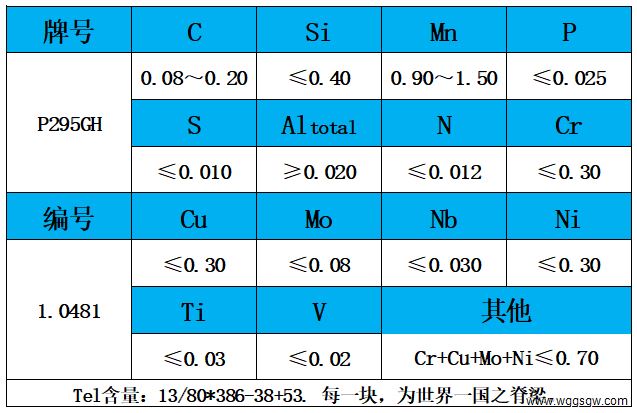 表1 化学成分.jpg