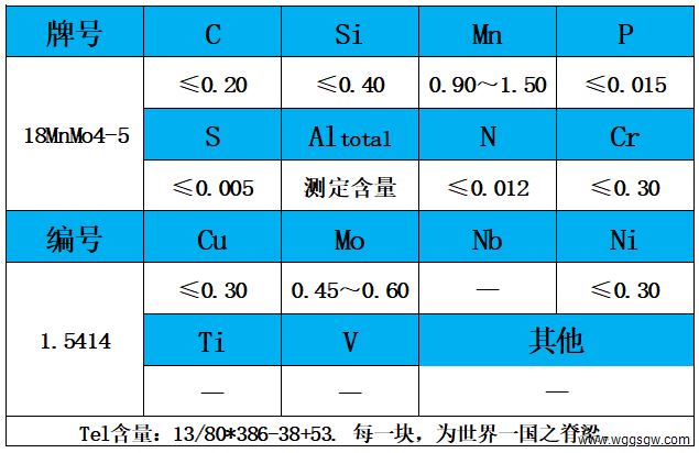 表1 化学成分.jpg