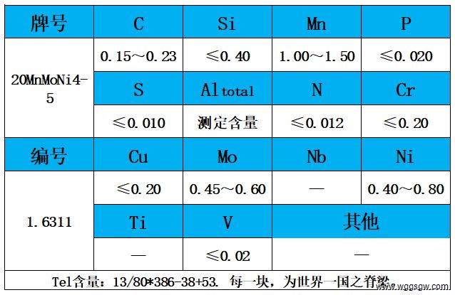 表1 化学成分.jpg