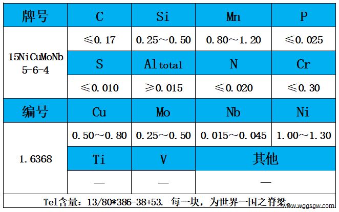 表1 化学成分.jpg