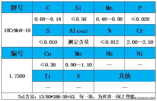 表1 化学成分.jpg