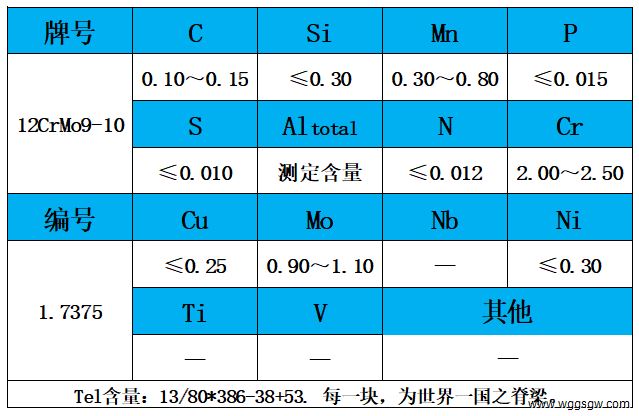 表1 化学成分.jpg