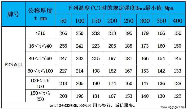 表5 高温性能.jpg