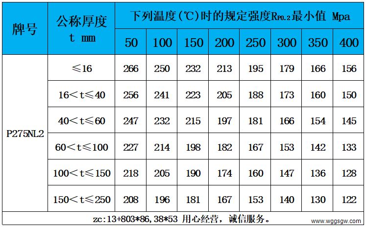 表5 高温性能.jpg