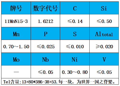 表1 化学成分.jpg