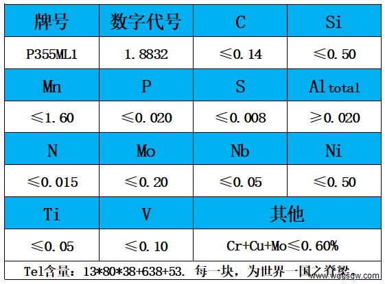 表1 化学成分.jpg