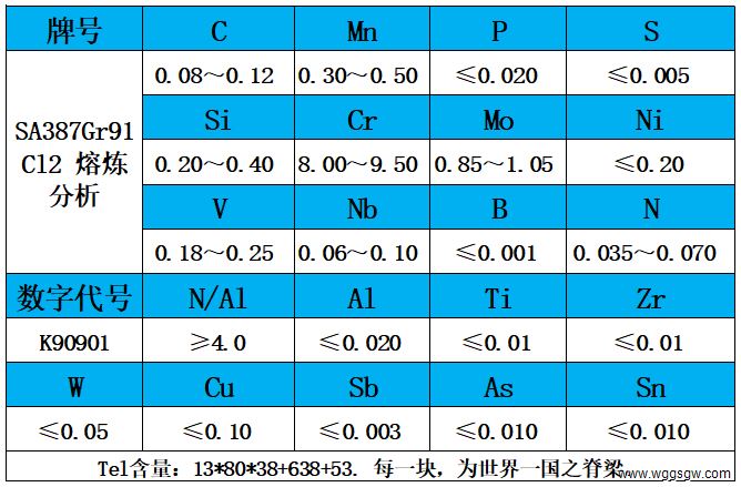 表1 熔炼分析.jpg