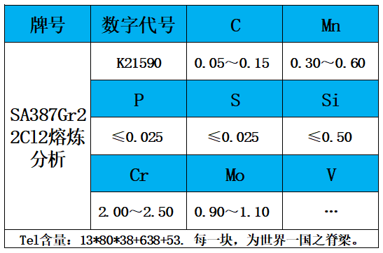 表1 熔炼分析.jpg