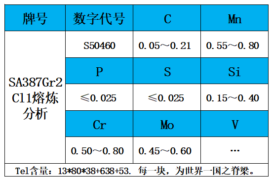 表1 熔炼分析.jpg