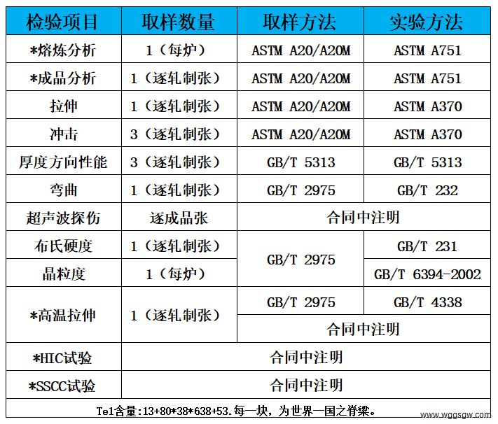 表4 检验标准.jpg