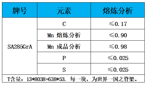 表1 化学成分.jpg