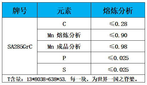 表1 化学成分.jpg